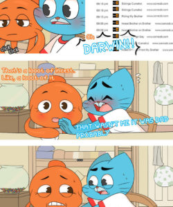 Parody: The Amazing World Of Gumball Archives - Gay Furry Comics