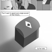 Big Dick Chronicles gay furry comic