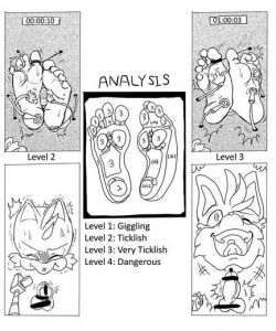 Magic Ring Tails 004 and Gay furries comics
